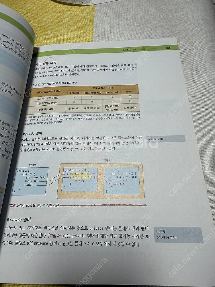 명품자바에센셜, 윤성우 열혈C프로그래밍, 일반물리학 북스힐 2판--5